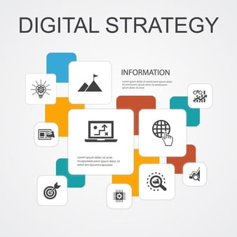 Why Digital Marketing is Important for Small Businesses?